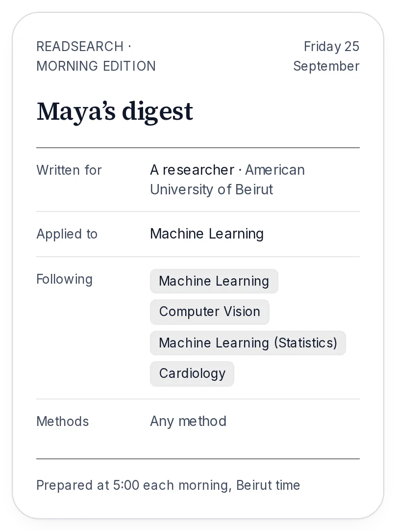 The digest card as it is built: written for a researcher, applied to machine learning, following four interests.